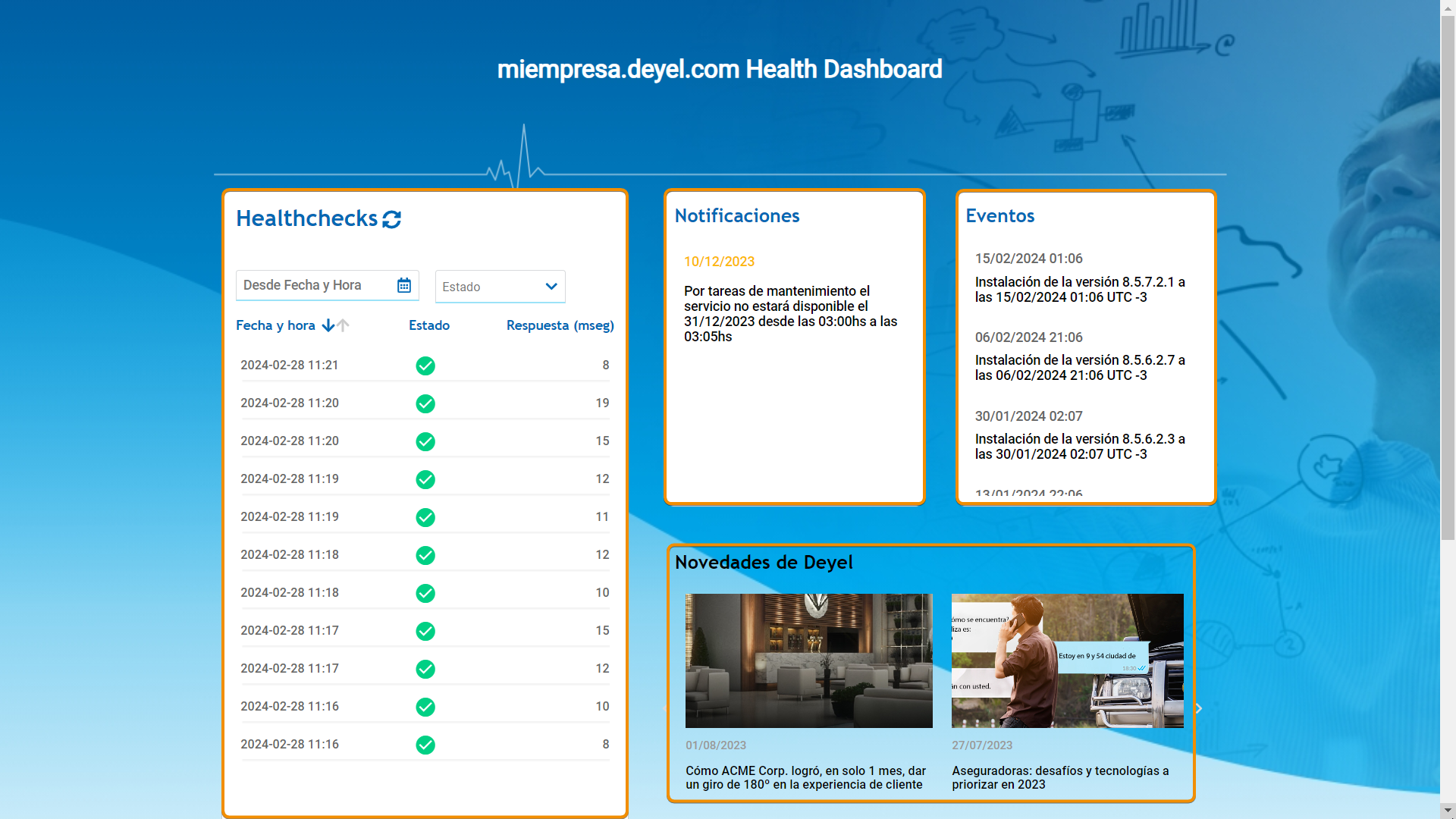 TD-HealthDashboard-001