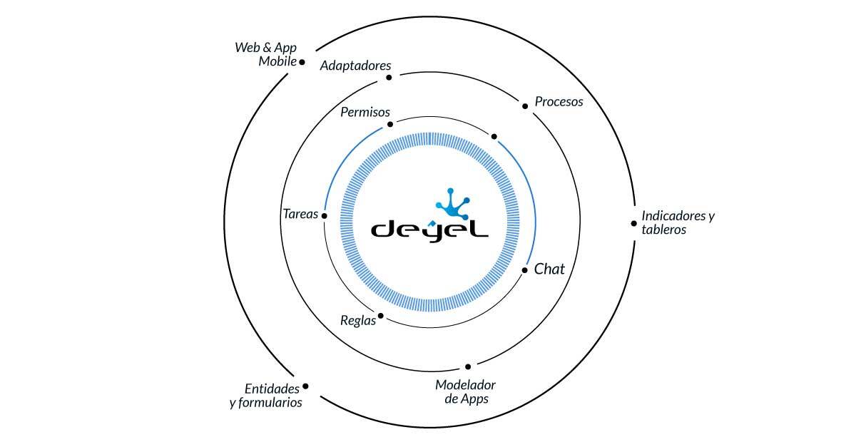 Novedad-1-deyel-4