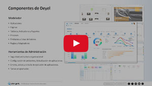 DCD Módulo 1: Introducción a Deyel