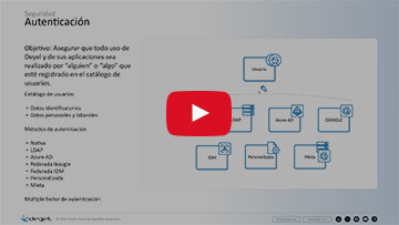 DCD Módulo 9: Configuración y Administración