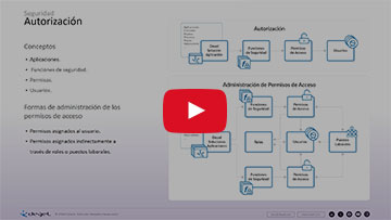 DCD Módulo 9: Configuração e Administração