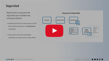 DCD Módulo 9: Configuração e Administração