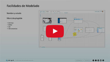 DCD Módulo 2:  Modelador Deyel e Modelagem de Aplicativos