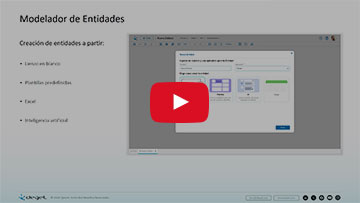 DCD Módulo 4: Modelagem de Entidades