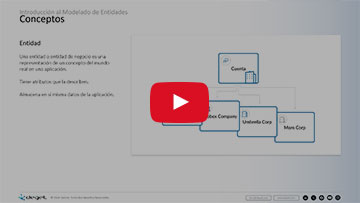 DCD Módulo 4: Modelado de Entidades