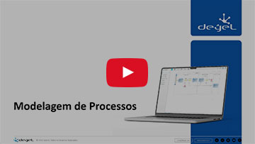 DCD Módulo 5:  Modelagem de Processos