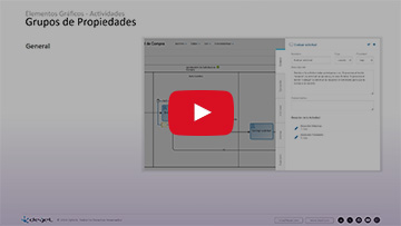 DCD Módulo 5:  Modelagem de Processos