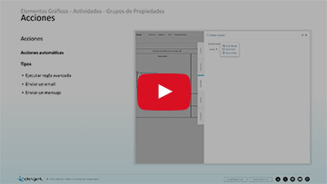 DCD Módulo 5:  Modelado de Procesos