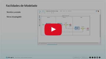 DCD Módulo 5:  Modelagem de Processos