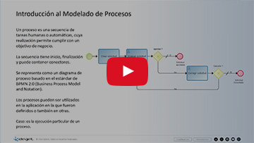 DCD Módulo 5:  Modelagem de Processos