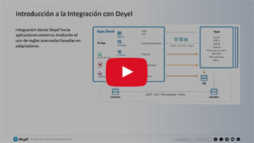 DCD Módulo 8: Automatización e Integración